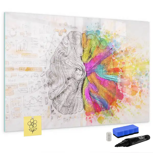 Magnetic marker board brain abstraction design