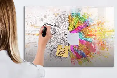 Magnetic marker board brain abstraction design
