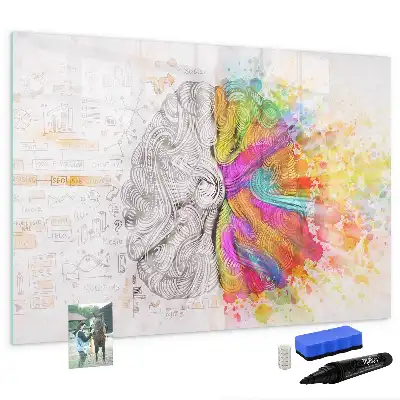 Magnetic marker board brain abstraction design