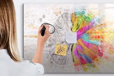 Magnetic marker board brain abstraction design