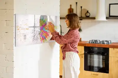 Magnetic marker board brain abstraction design