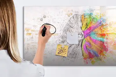 Magnetic marker board brain abstraction design