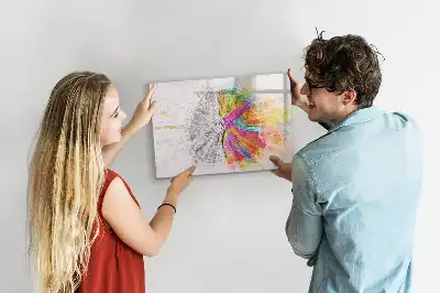 Magnetic marker board brain abstraction design