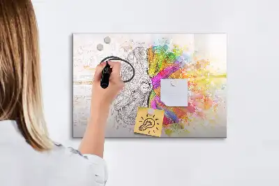 Magnetic marker board brain abstraction design