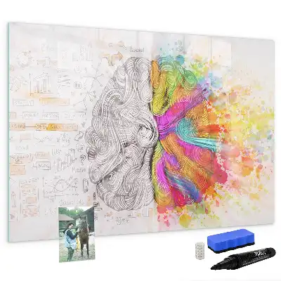 Magnetic marker board brain abstraction design