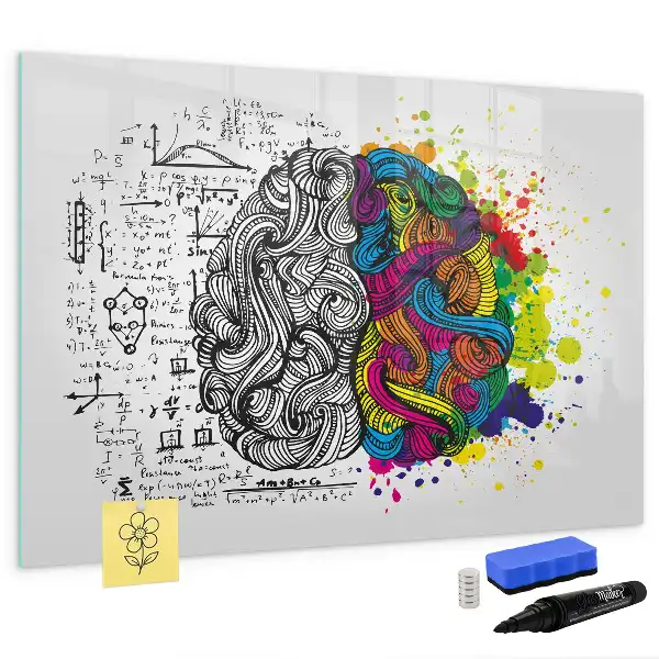 Magnetic marker board brain abstraction design