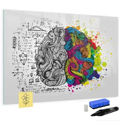 Magnetic marker board brain abstraction design