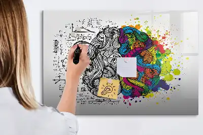 Magnetic marker board brain abstraction design