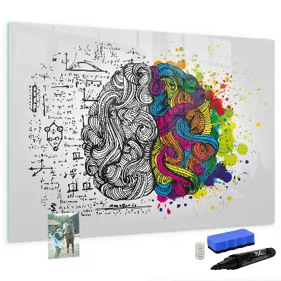 Magnetic marker board brain abstraction design