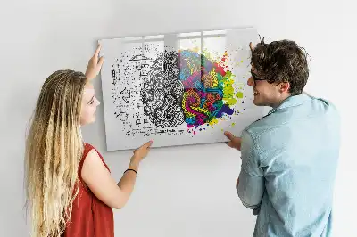 Magnetic marker board brain abstraction design