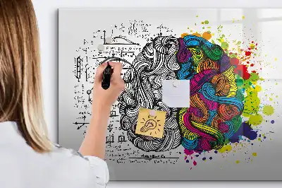 Magnetic marker board brain abstraction design