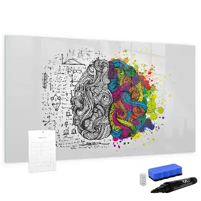 Magnetic marker board brain abstraction design