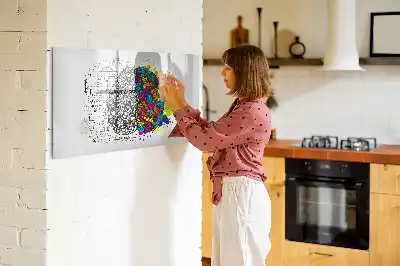 Magnetic marker board brain abstraction design