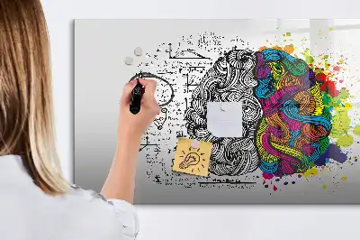 Magnetic marker board brain abstraction design