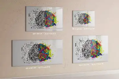 Magnetic marker board brain abstraction design