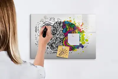 Magnetic marker board brain abstraction design