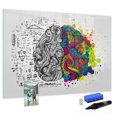 Magnetic marker board brain abstraction design