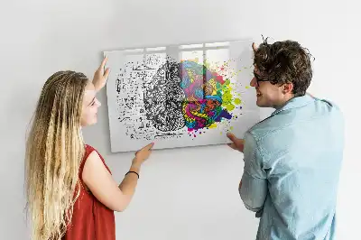Magnetic marker board brain abstraction design