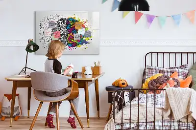 Magnetic marker board brain abstraction design