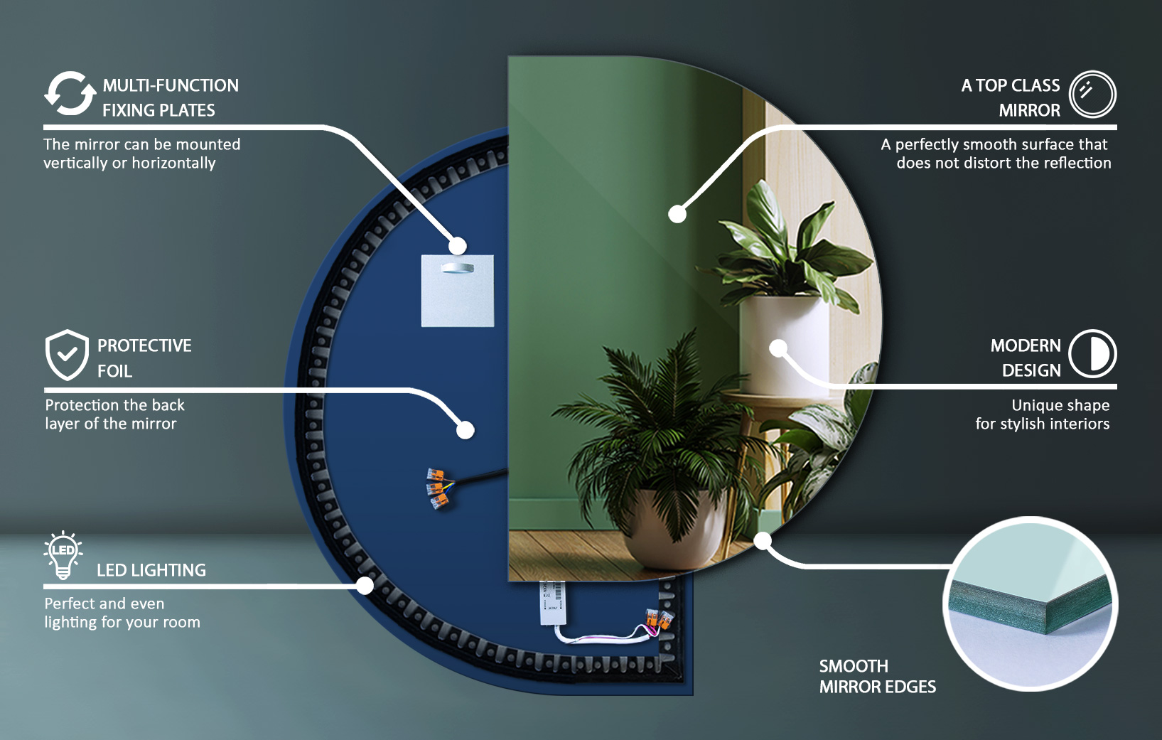 Mirror information